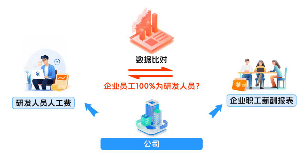 图片14-1024x530