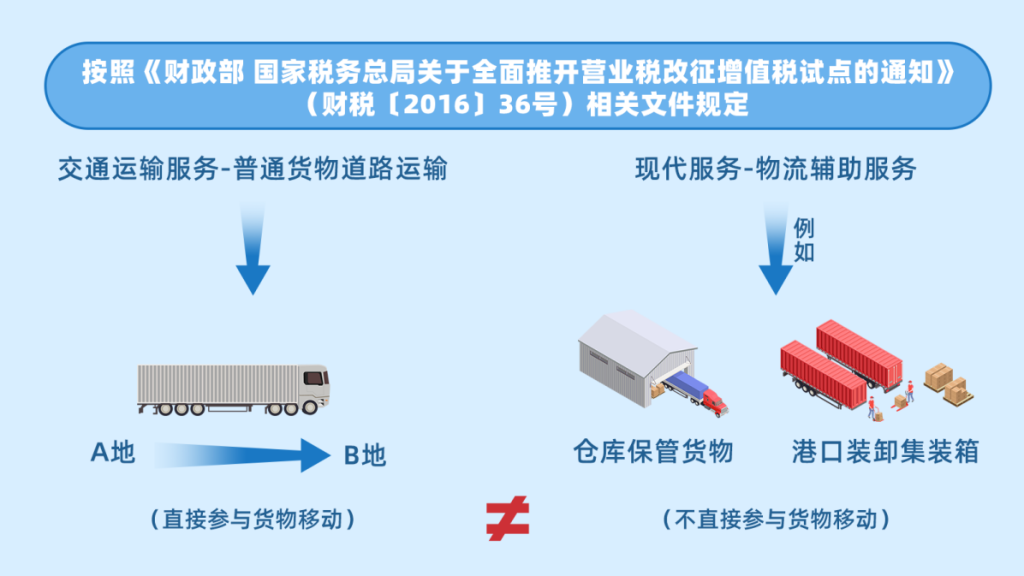 虚假申报加计抵减钻空子 破产清算难掩偷税事实（配图1）