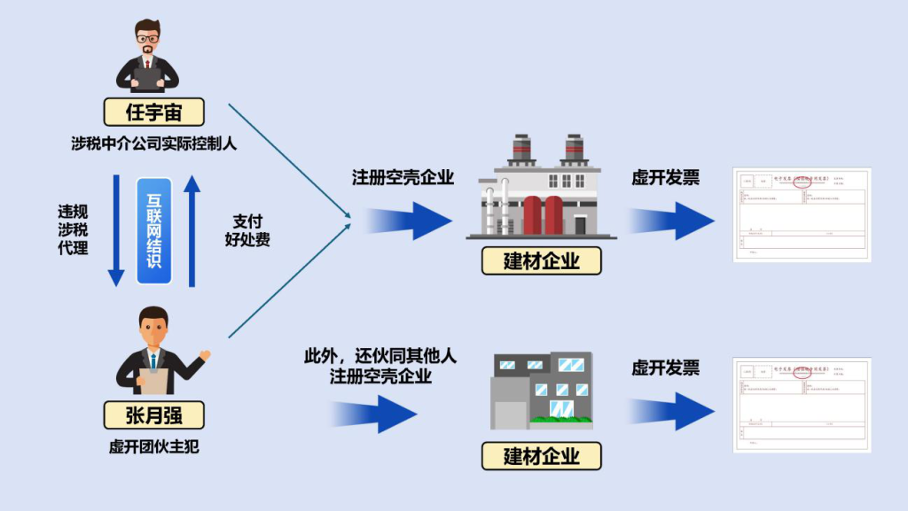 “白油”变“砂石”背后的玄机（配图2）